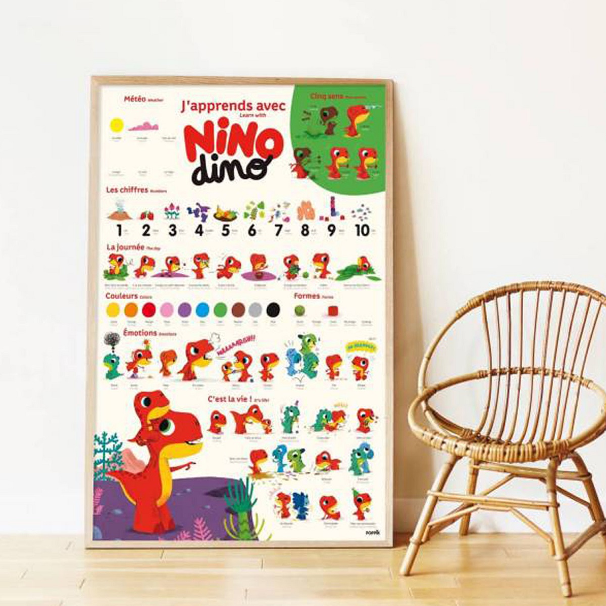 Discovery Poster First Learnings with Nino Dino XXL