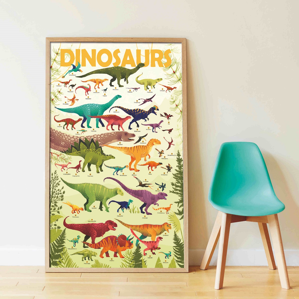 Discovery Poster Dinosaurs