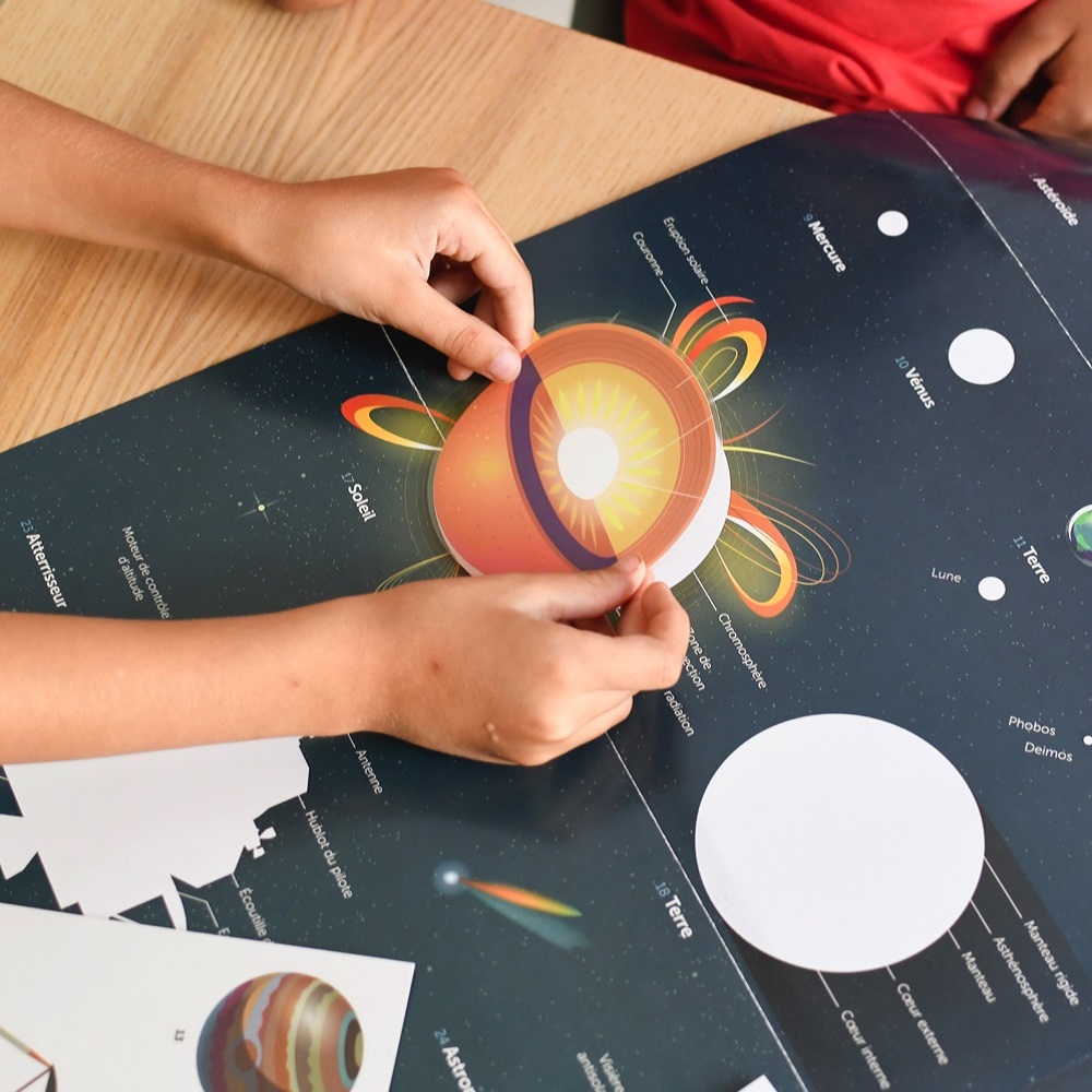 Discovery Poster Astronomy 