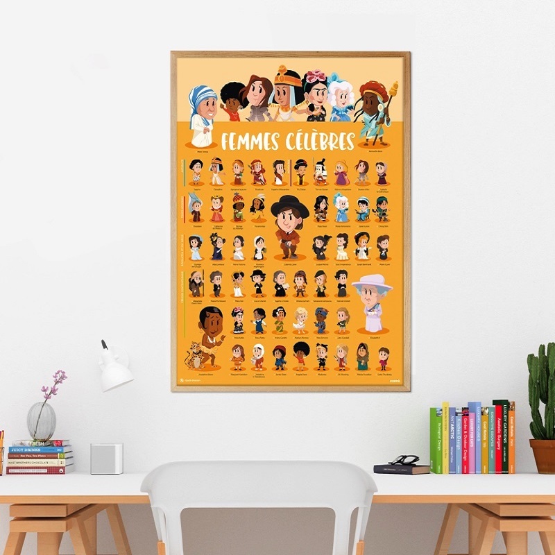Discovery Poster Famous Women 