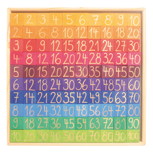 Learning - Block Set Counting  (10 colours)